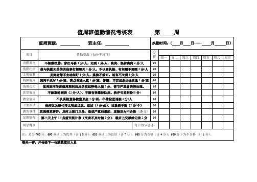 对值周班考核的方案,秭归一中