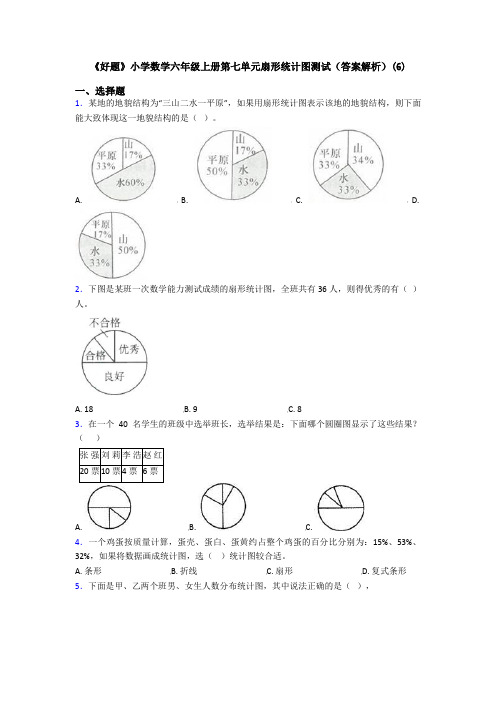 《好题》小学数学六年级上册第七单元扇形统计图测试(答案解析)(6)