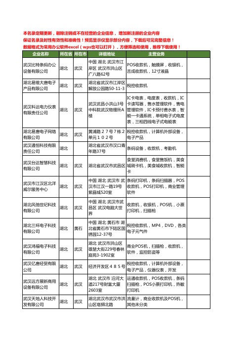 新版湖北省收款机工商企业公司商家名录名单联系方式大全62家