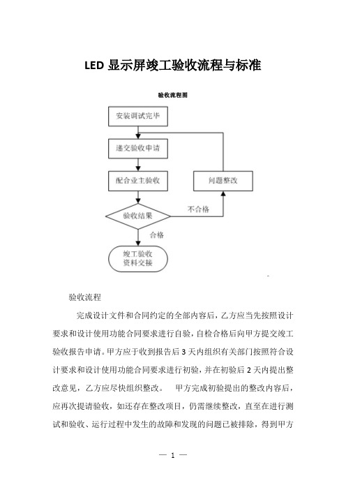 LED显示屏竣工验收流程与标准