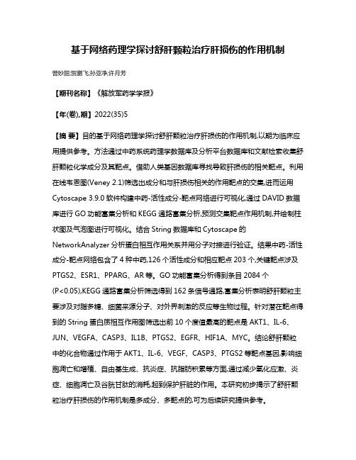 基于网络药理学探讨舒肝颗粒治疗肝损伤的作用机制