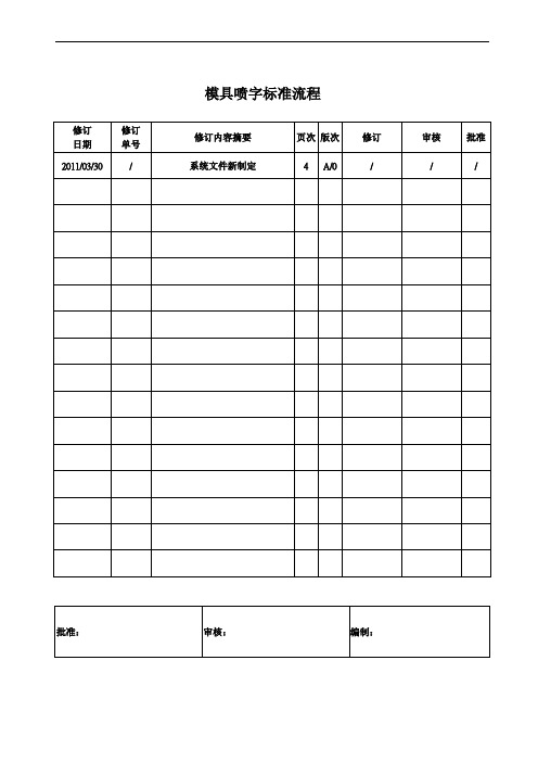 模具喷字标准流程