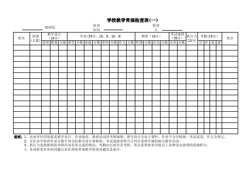 教学常规检查表