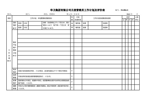 月度营销员工作计划及评价表(空白)