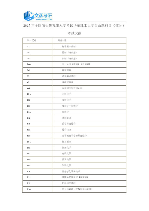 2017年全国硕士研究生入学考试华东理工大学自命题科目(部分)考试大纲