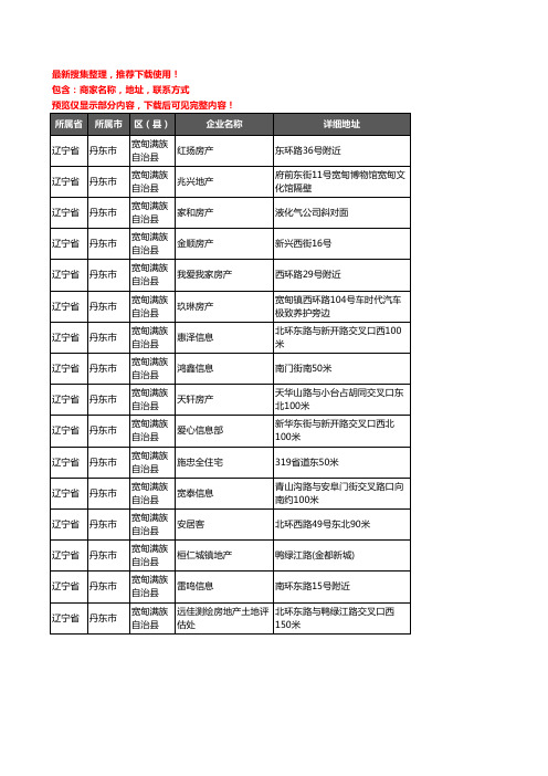 新版辽宁省丹东市宽甸满族自治县房屋中介企业公司商家户名录单联系方式地址大全16家