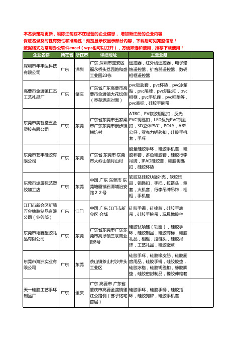 新版广东省硅胶钥匙扣工商企业公司商家名录名单联系方式大全508家