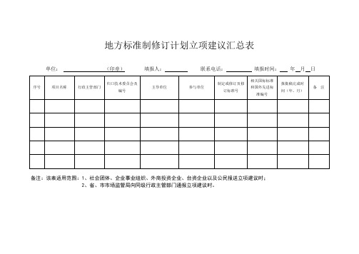 地方标准制修订计划立项建议汇总表