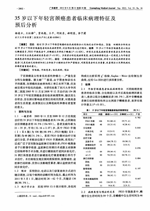 35岁以下年轻宫颈癌患者临床病理特征及预后分析