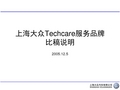 上海大众Techcare服务品牌比稿说明。