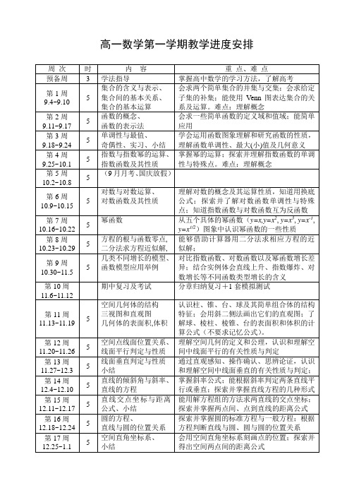 高一数学-高一年级第一学期数学教学进度安排 精品