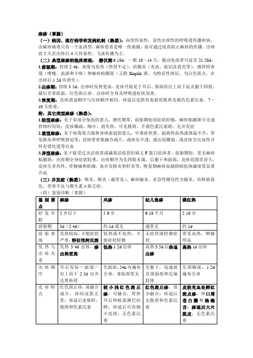 儿科学麻疹复习资料