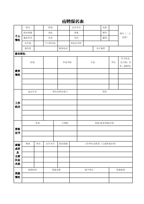 应聘报名表(标准模版)