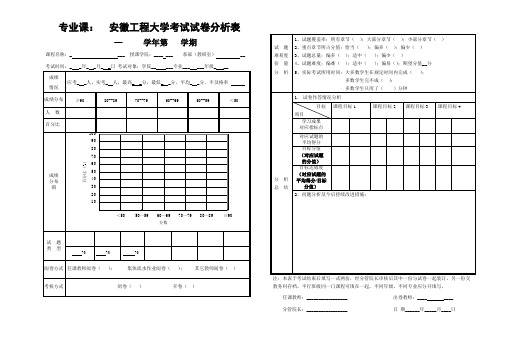 专业课安徽工程大学考试试卷分析表