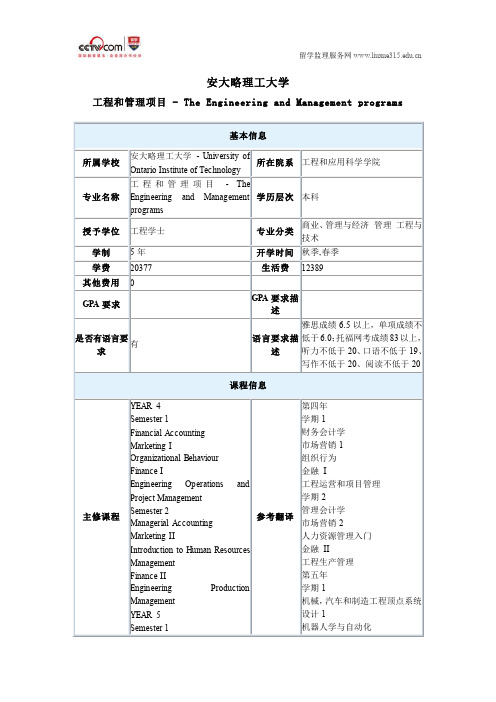 安大略理工大学工程和管理项目本科要求