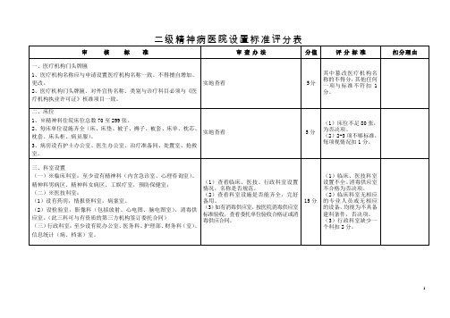 二级精神病医院设置标准