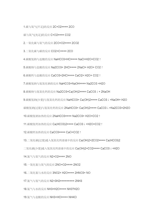 鲁教版高考化学方程式总结