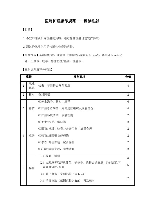 医院护理操作规范——静脉注射(2019年版)