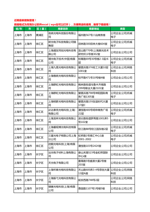 2020新版上海市上海市光电科技有限公司工商企业公司商家名录名单黄页联系方式大全349家