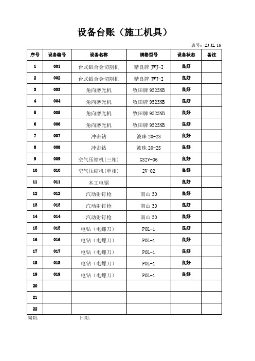 设备台账、保养计划、保养记录、维修记录(施工机具管理)(1)