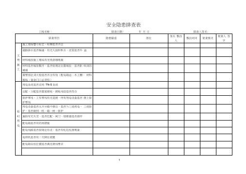 公路工程施工现场安全隐患排查表