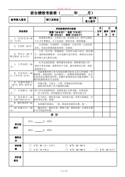 前台员工绩效考核表