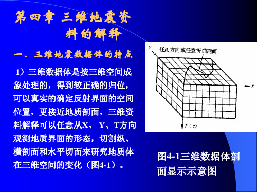 地震讲义5-三维地震资料的解释