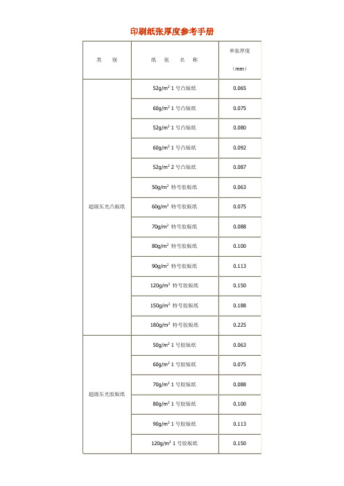 印刷纸张厚度参考手册