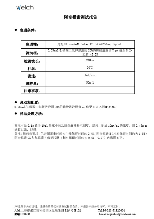 阿奇霉素 测定 检测 HPLC 液相 色谱 谱图