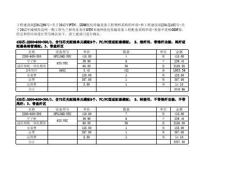 采购型号确认单