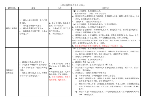 主要辅机跳闸处理指导(机)