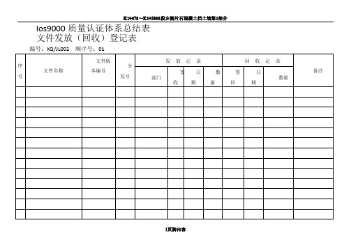 iso9000文件表格汇总