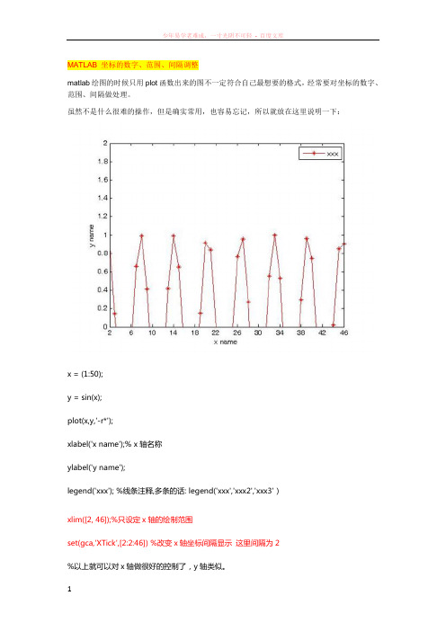 matlab绘图的坐标控制