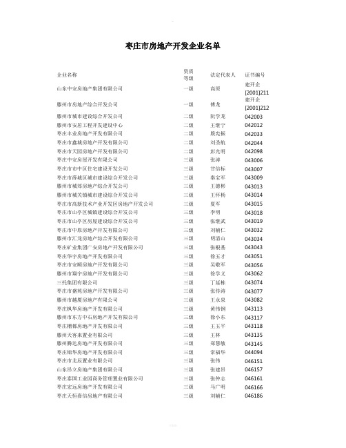 枣庄市房地产开发企业名单