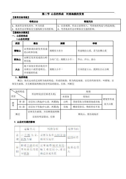 第二节 山岳的形成  河流地貌的发育