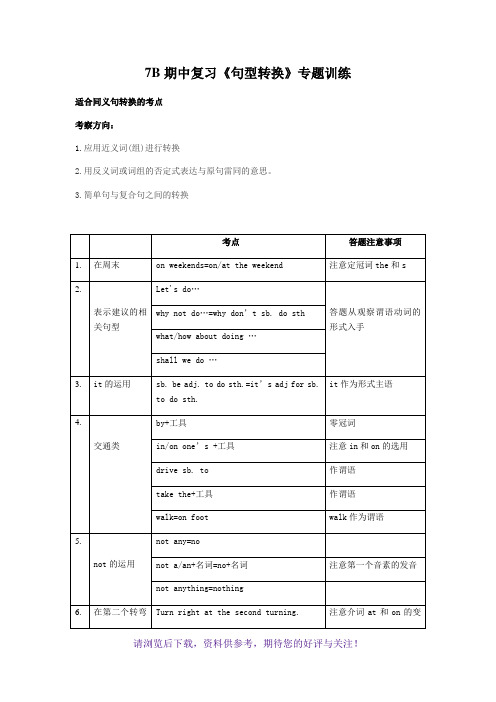 初一英语下学期期中复习《句型转换》专题训练(含答案)