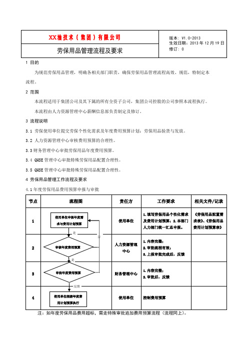 劳保用品管理流程及要求