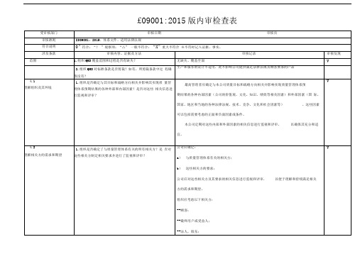 ISO9001-2015版内审检查表