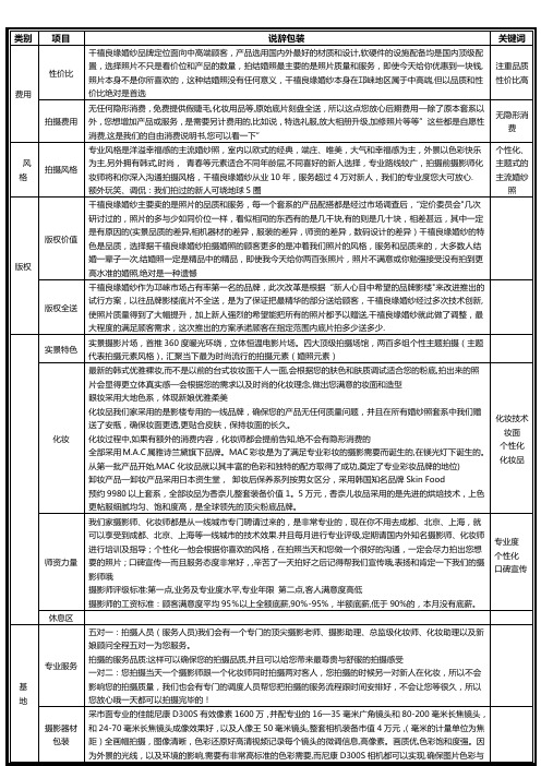 影楼标准化讲单说辞