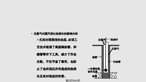 氮气在稠油热采中的应用