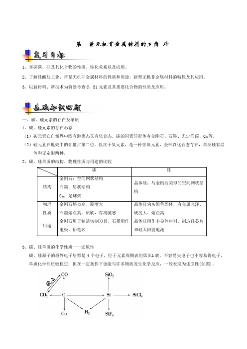 【推荐】专题4.1 无机非金属材料的主角——硅(讲)-2019年高考化学一轮复习讲练测