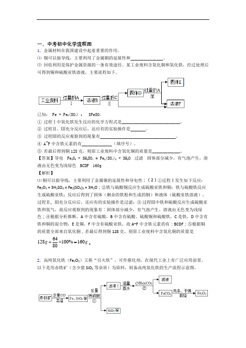 2020-2021备战中考化学易错题专题复习-流程图练习题含答案解析