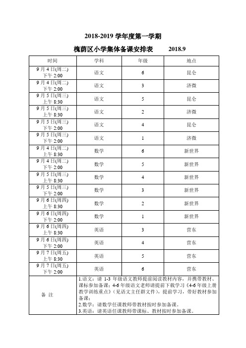 2018-2019学年度第一学期小学集体备课安排表