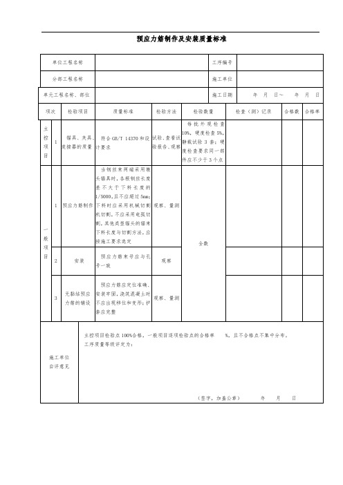 预应力筋制作及安装质量标准