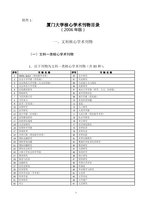 厦门大学核心期刊分类