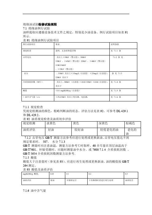 绝缘油试验检修试验规程