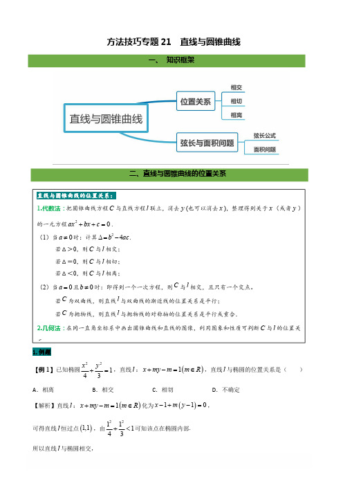 备战2021高考数学二轮复习专题方法技巧专题21  直线与圆锥曲线 (解析版)