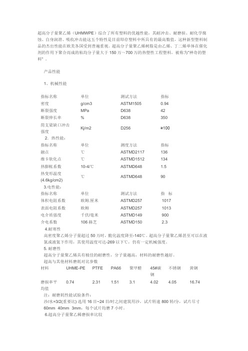超高分子量聚乙烯的性能