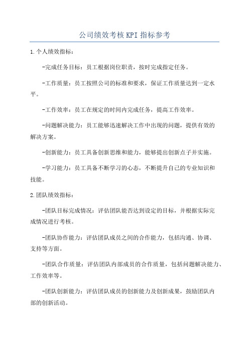 公司绩效考核KPI指标参考