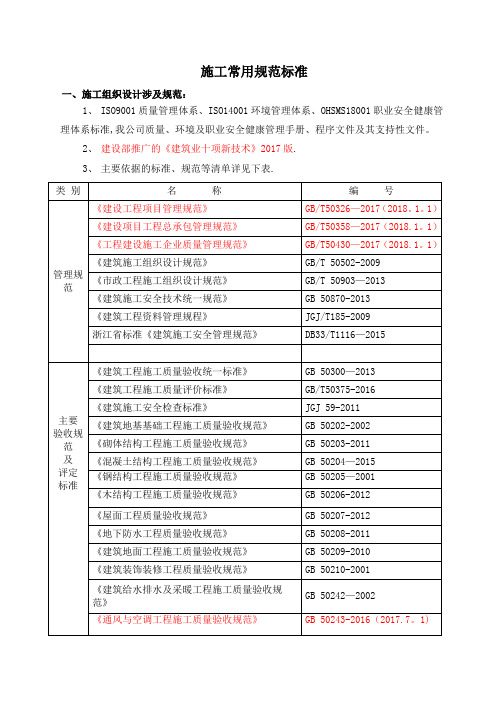 施工常用规范标准(更新至2018年6月)